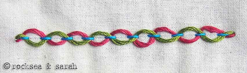Hand Embroidery: Interlaced Running Stitch